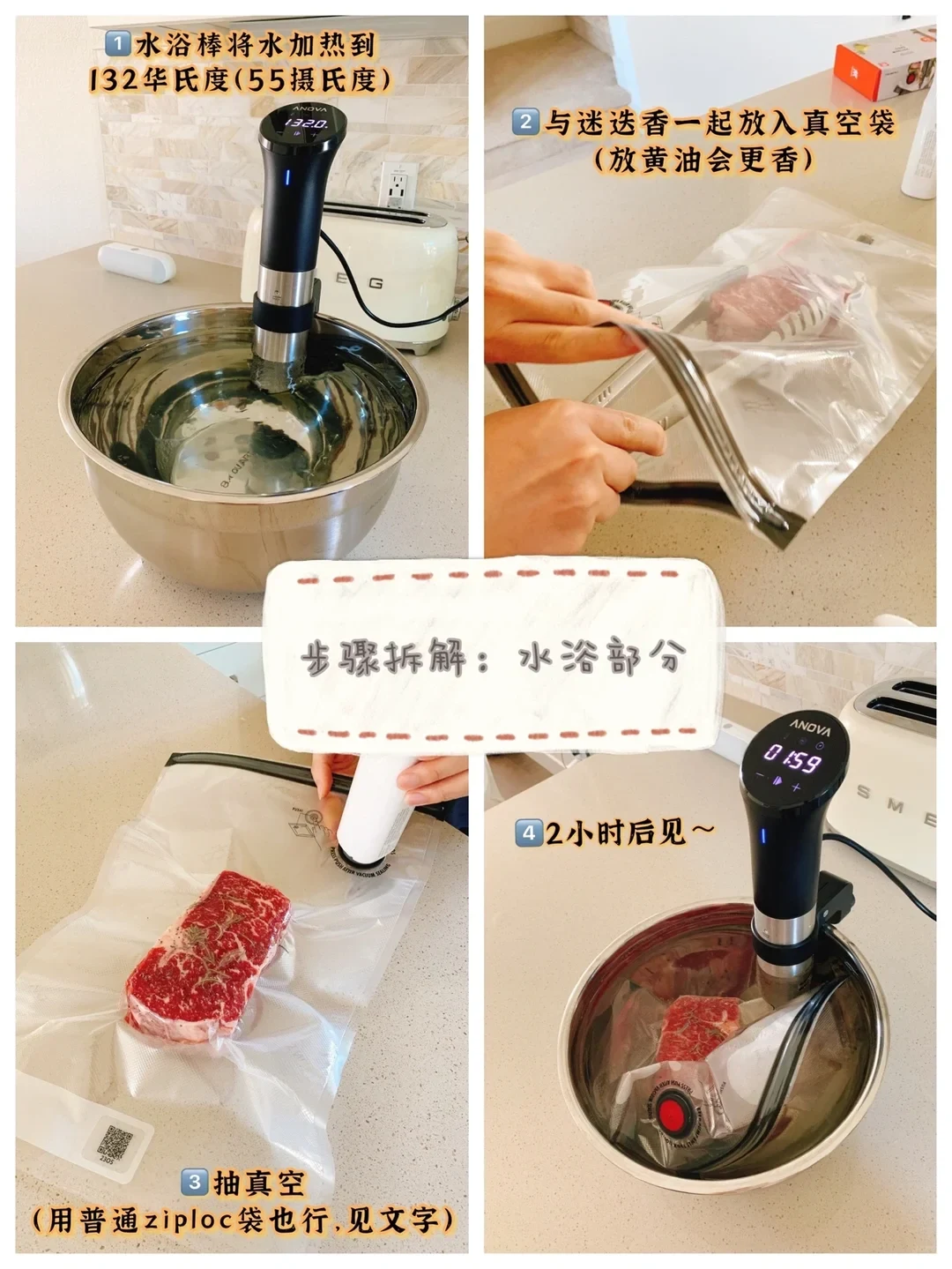 A four-step pictorial tutorial demonstrating sous-vide cooking for a steak using an Anova immersion circulator and vacuum sealer bag.