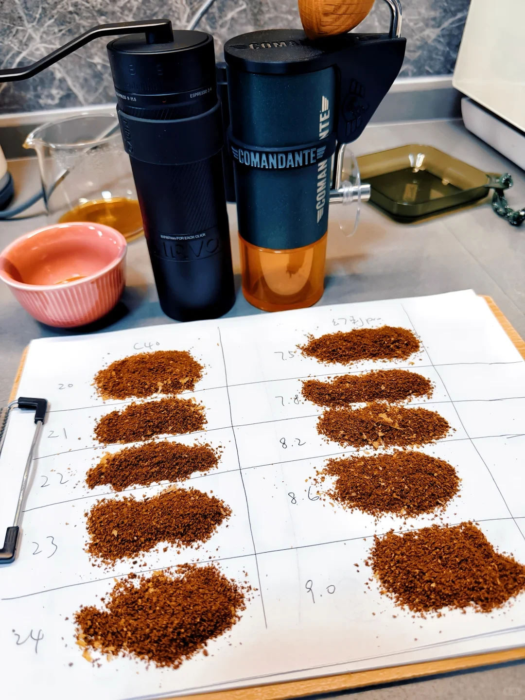 The owner’s black MAVO Phantox Pro and racing-green Comandante C40 with an orange grounds jar stand above five pairs of ground coffee. The sheet pairs C40 settings 20–24 with the original online Pro references 7.5, 7.8, 8.2, 8.6 and 9.0; the next photo adds the owner’s adjusted readings.