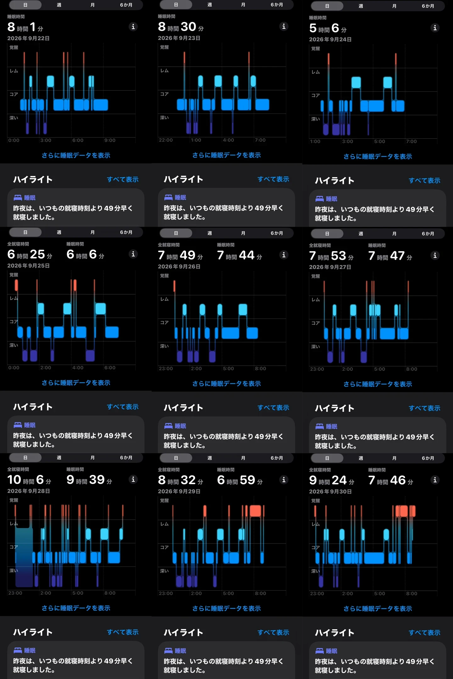 A three-by-three grid of mobile screenshots showing sleep stage tracking data and hypnogram graphs in Japanese, displaying daily sleep duration and sleep stages across dates in late September 2026.