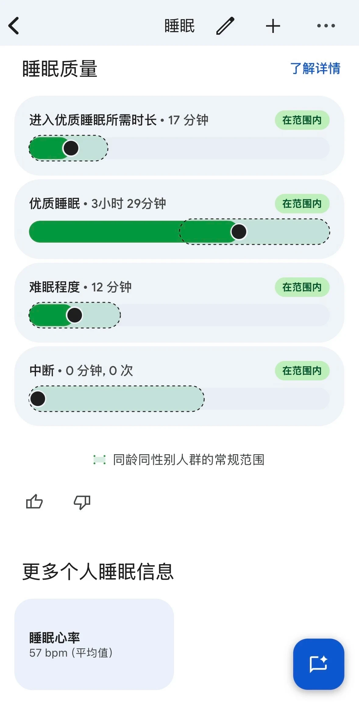Screenshot of a mobile sleep tracking application showing sleep quality metrics, including time to fall into restorative sleep, restorative sleep duration, restlessness, and interruptions, all marked as within the typical range.