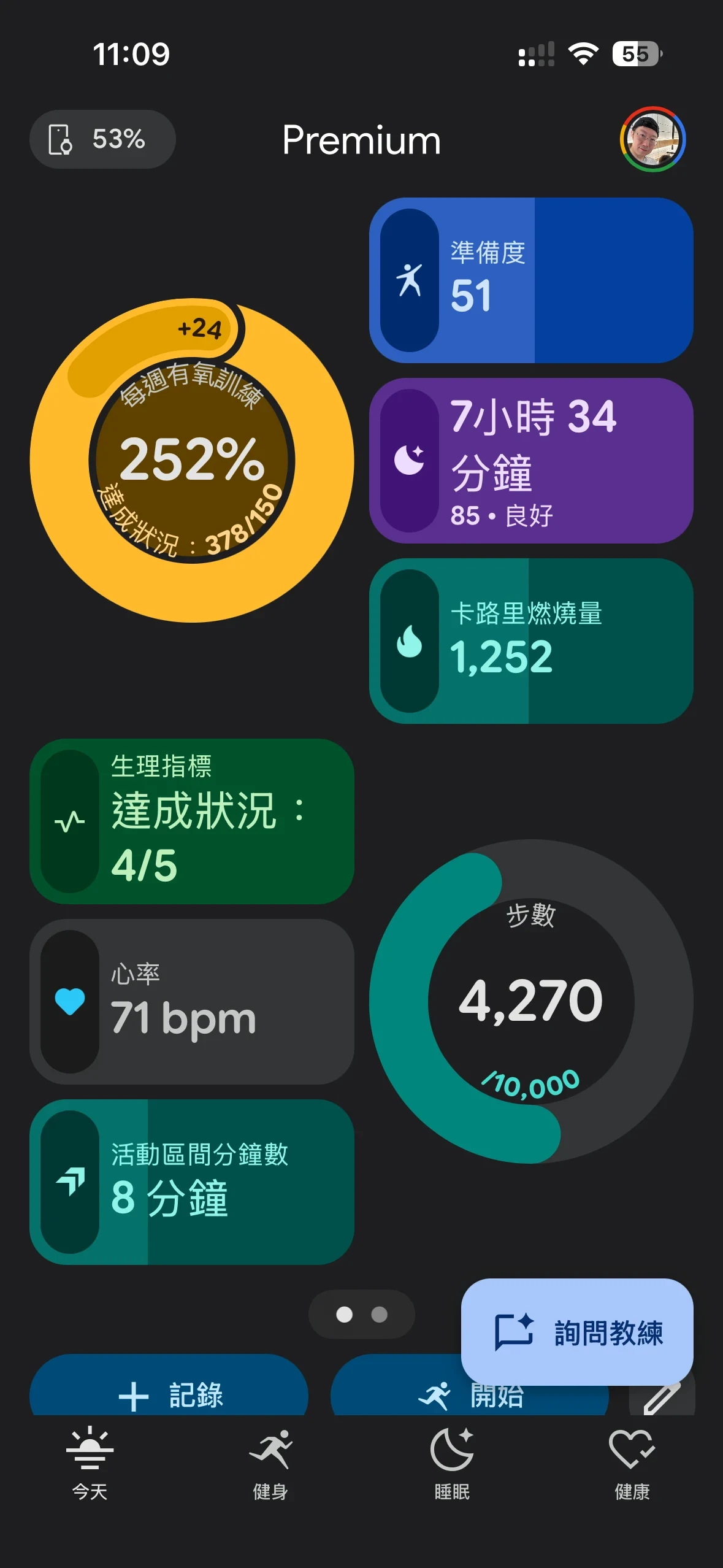Screenshot of a fitness tracking mobile app dashboard displaying health and activity metric cards in dark mode.