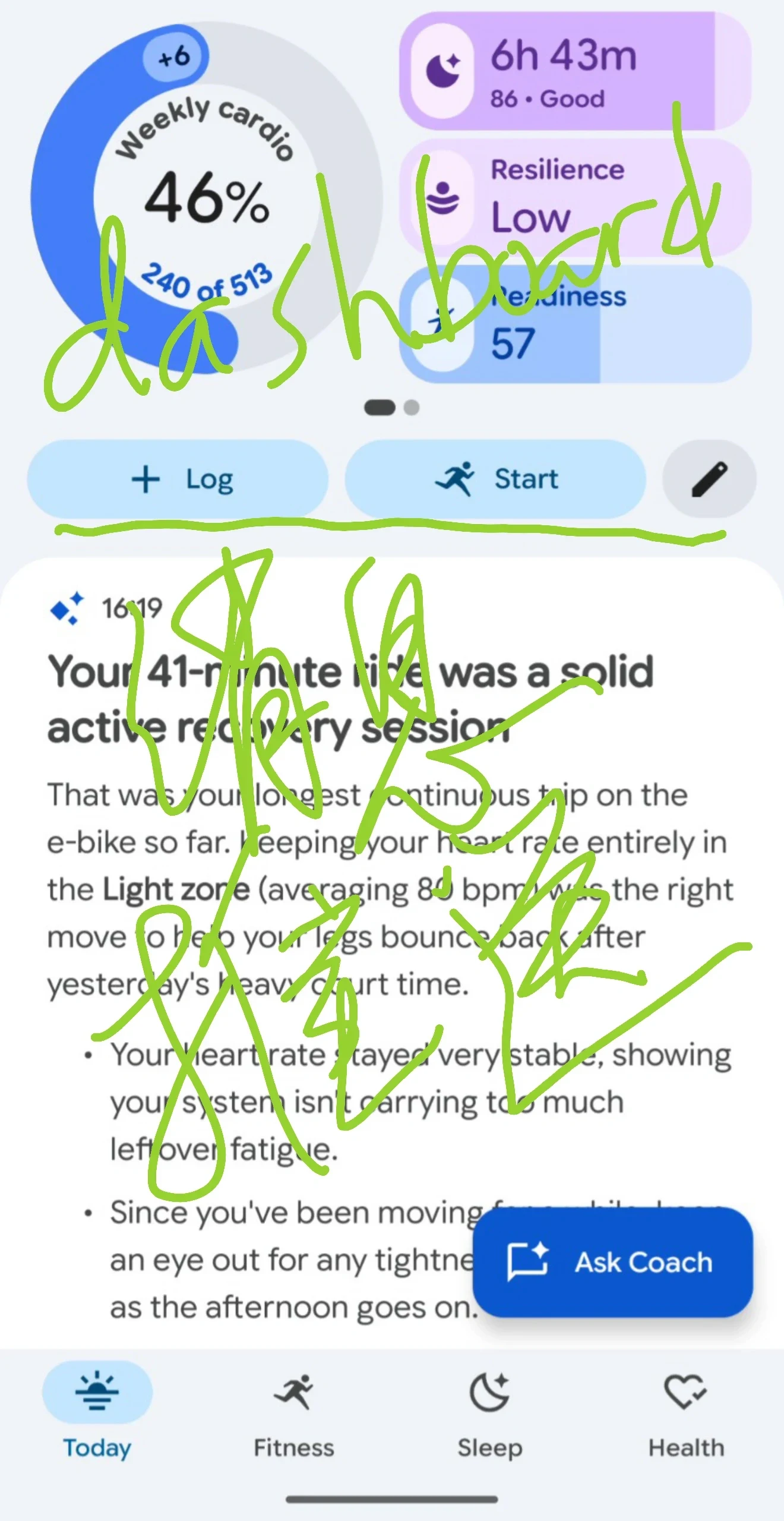 Screenshot of a health and fitness mobile app interface with green handwritten annotations. The top section displays activity, sleep, resilience, and readiness metrics labeled 'dashboard', while the bottom displays an AI-generated recovery ride summary with handwritten Chinese notes.