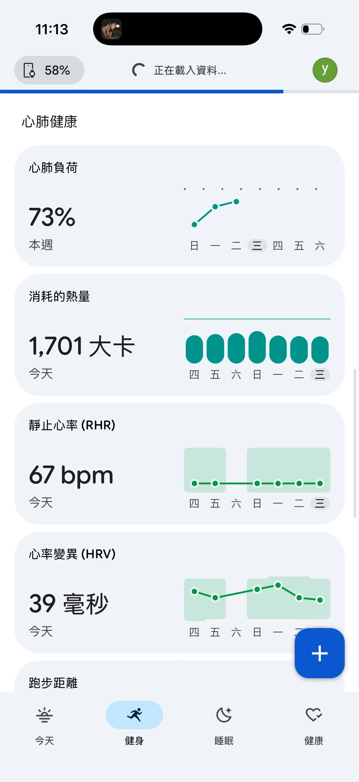 Screenshot of a mobile health tracking app displaying dashboard metrics including Cardio Load, Calories Burned, Resting Heart Rate, and Heart Rate Variability, with trend charts and a bottom navigation bar.