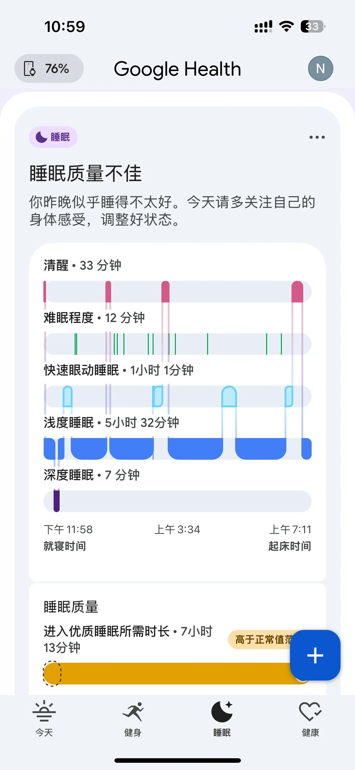Screenshot of a sleep tracking dashboard in Google Health showing poor sleep quality analysis with hypnogram stages including awake, restlessness, REM, light, and deep sleep.