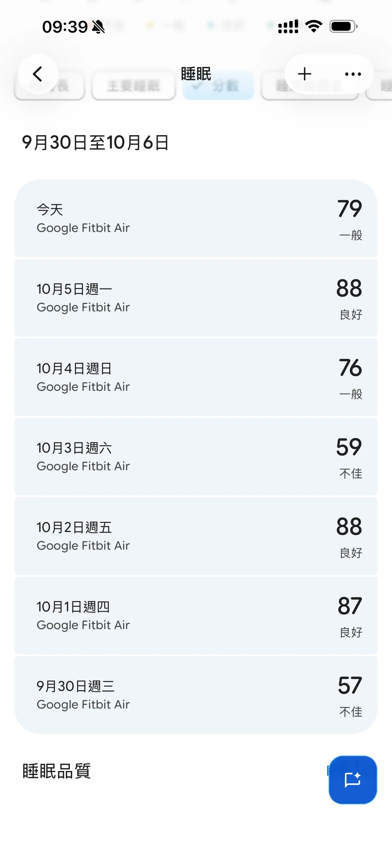 Screenshot of a mobile health app displaying daily sleep scores and ratings from September 30 to October 6 recorded with Google Fitbit Air.