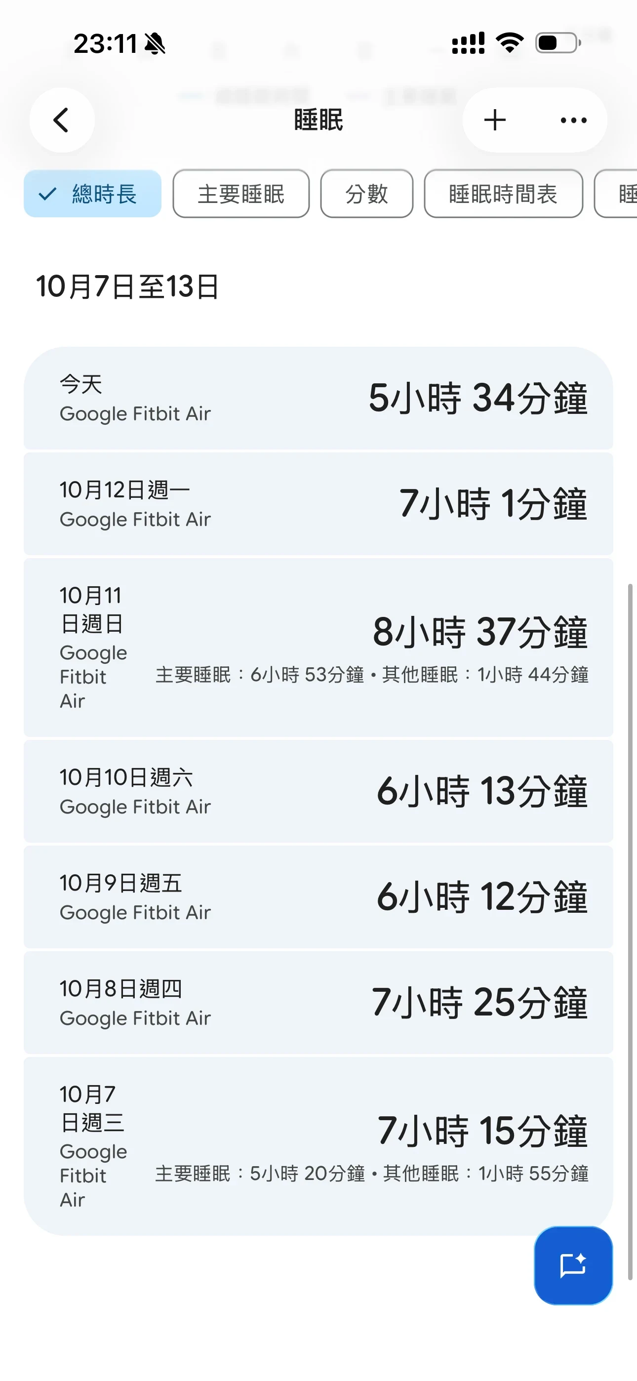 Screenshot of a sleep tracking mobile app displaying daily sleep durations recorded by Google Fitbit Air from October 7 to 13.