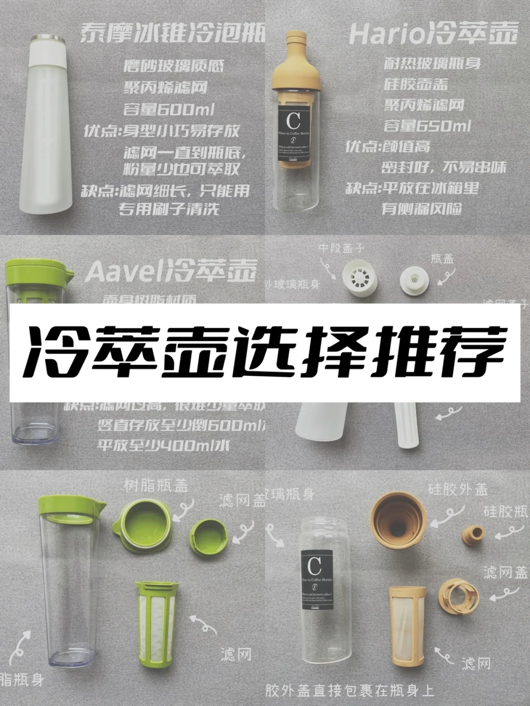The owner’s annotated comparison cover shows TIMEMORE, HARIO and ASVEL cold-brew bottles and their separated parts, with a Chinese cold-brew bottle recommendation title.