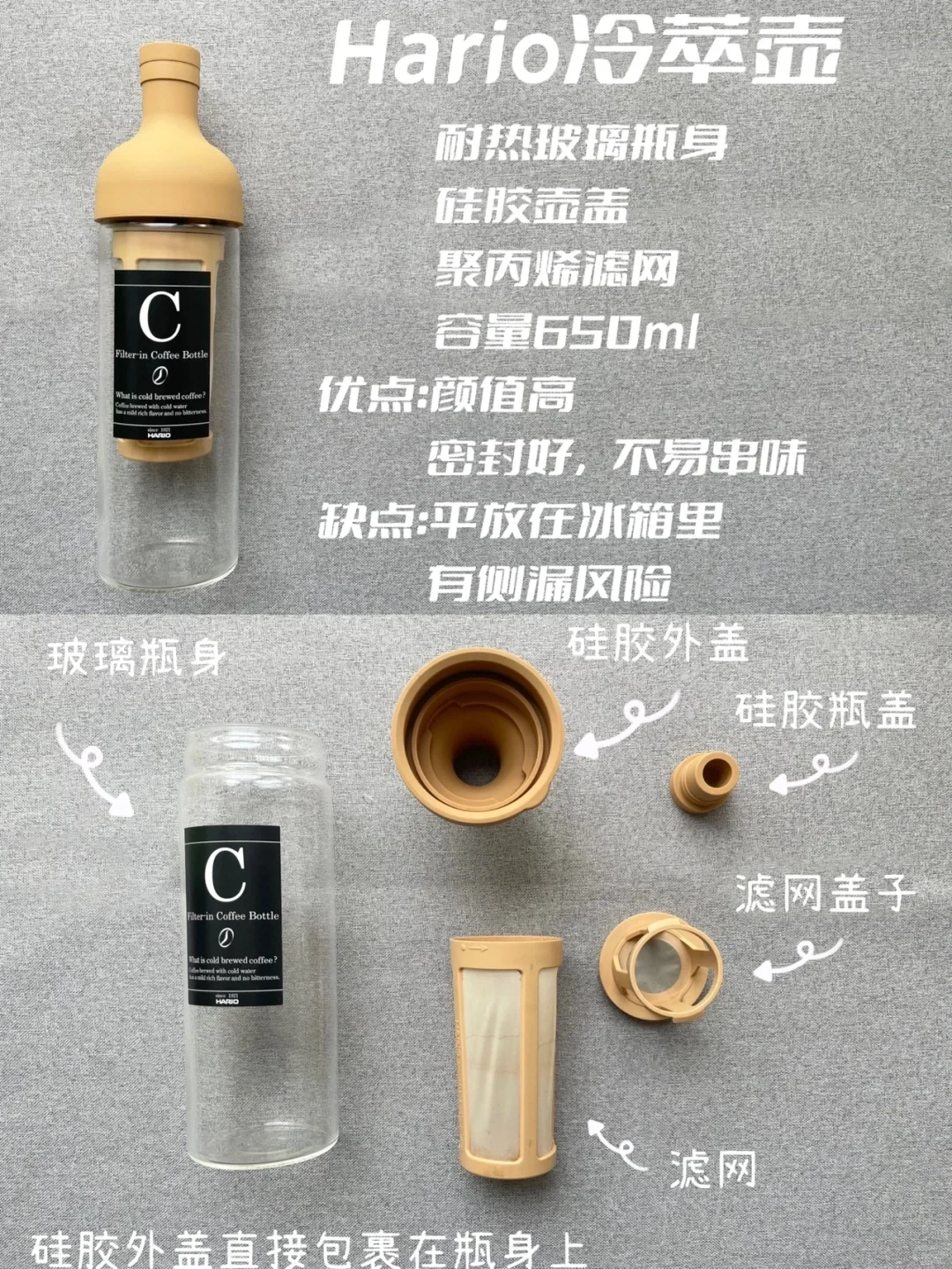 The owner’s annotated photo shows the HARIO 650 ml Filter-in Coffee Bottle assembled and taken apart, with notes on materials, its seal and the risk of sideways leakage.