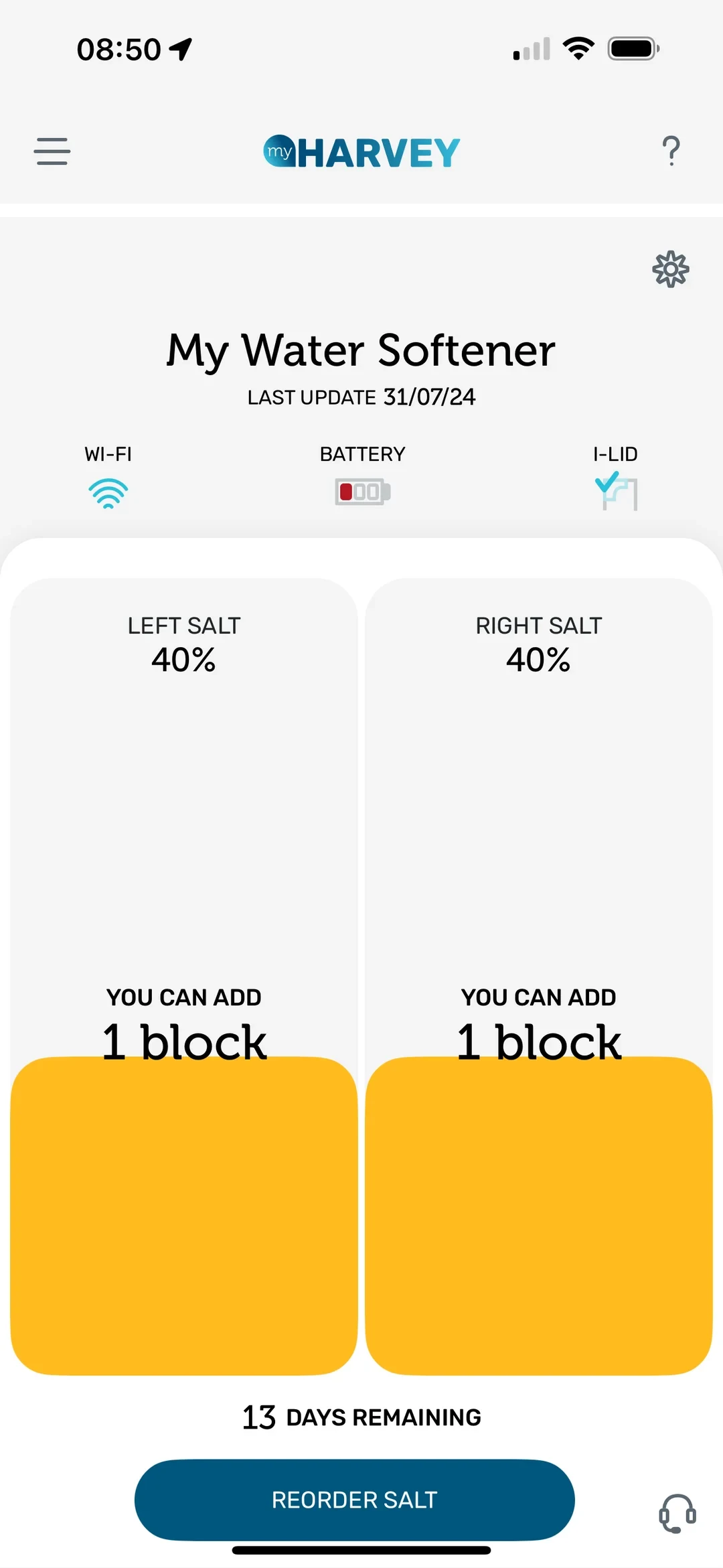 Screenshot of the 'my HARVEY' mobile application dashboard titled 'My Water Softener'. It displays device statuses for Wi-Fi, low battery, and i-Lid, along with two salt level monitors: 'LEFT SALT 40%' indicating 'YOU CAN ADD 1 block', and 'RIGHT SALT 40%' also showing 'YOU CAN ADD 1 block'. Below, it notes '13 DAYS REMAINING' above a blue button labeled 'REORDER SALT'.