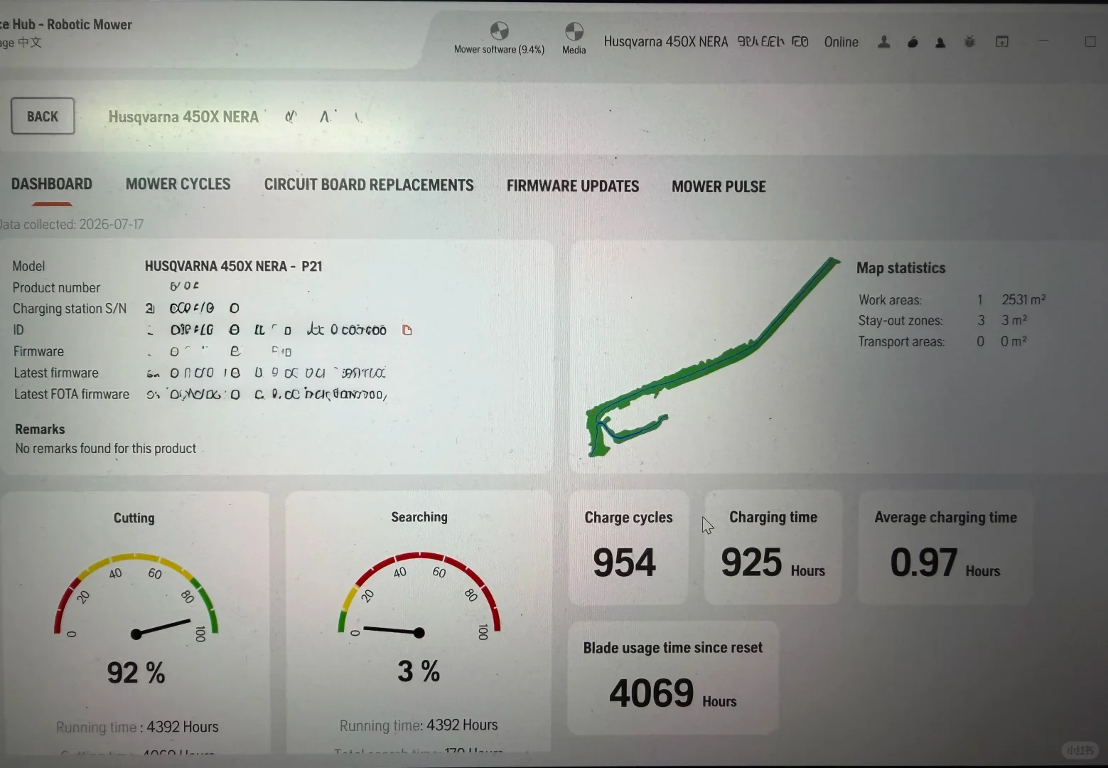 A computer screen showing a diagnostic and status dashboard for a Husqvarna 450X NERA robotic mower. The dashboard displays firmware and identification numbers, map statistics, two gauge dials indicating cutting at 92% and searching at 3%, and metrics including 954 charge cycles, 925 charging hours, average charging time of 0.97 hours, and 4,069 blade usage hours.