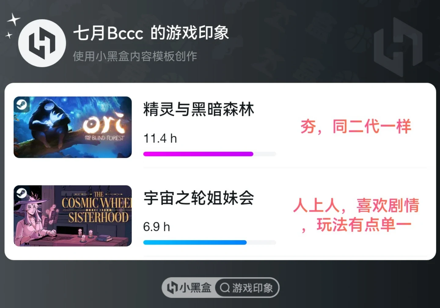 A gaming summary card from Xiaoheihe displaying play statistics and brief personal reviews for Ori and the Blind Forest and The Cosmic Wheel Sisterhood.