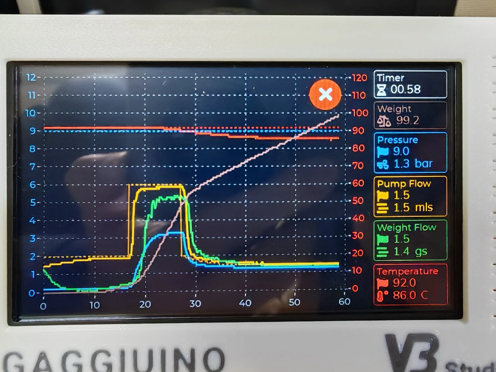 The machine’s added screen displaying an extraction curve.