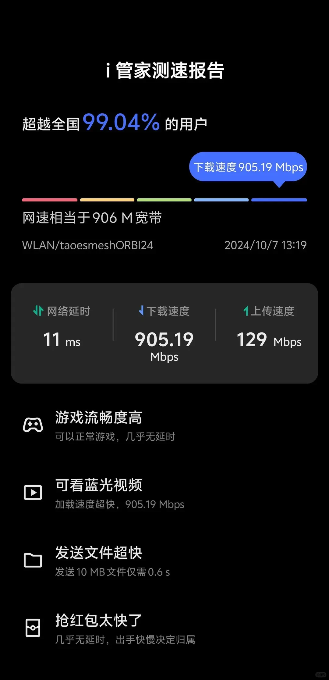 Screenshot of an i Manager mobile network speed test report displaying a download speed of 905.19 Mbps, upload speed of 129 Mbps, and latency of 11 ms.