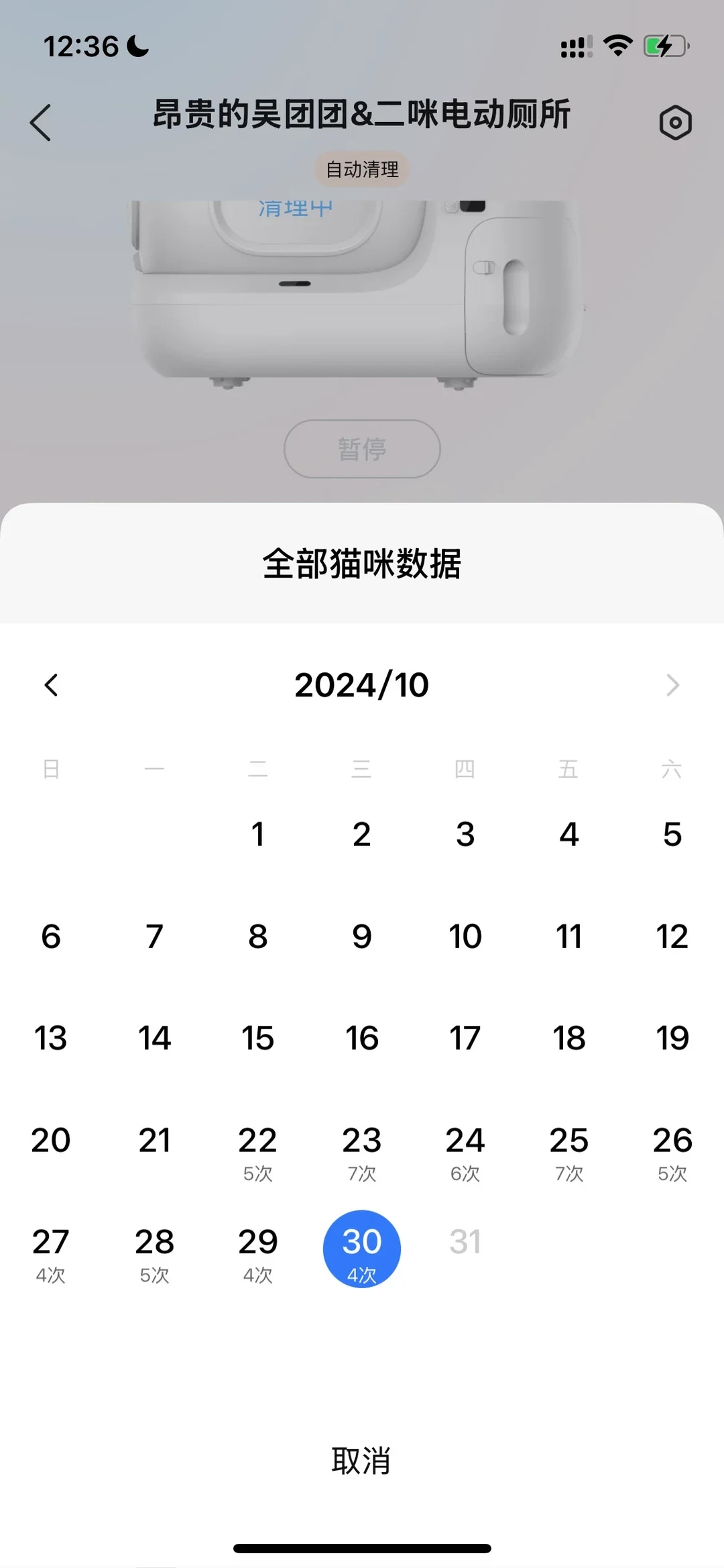 Smartphone app interface for a smart pet litter box, showing a pop-up calendar overlay titled All Cats' Data for October 2024. Certain dates display usage count numbers underneath, such as 5 times or 7 times, with October 30 highlighted in blue indicating 4 times.