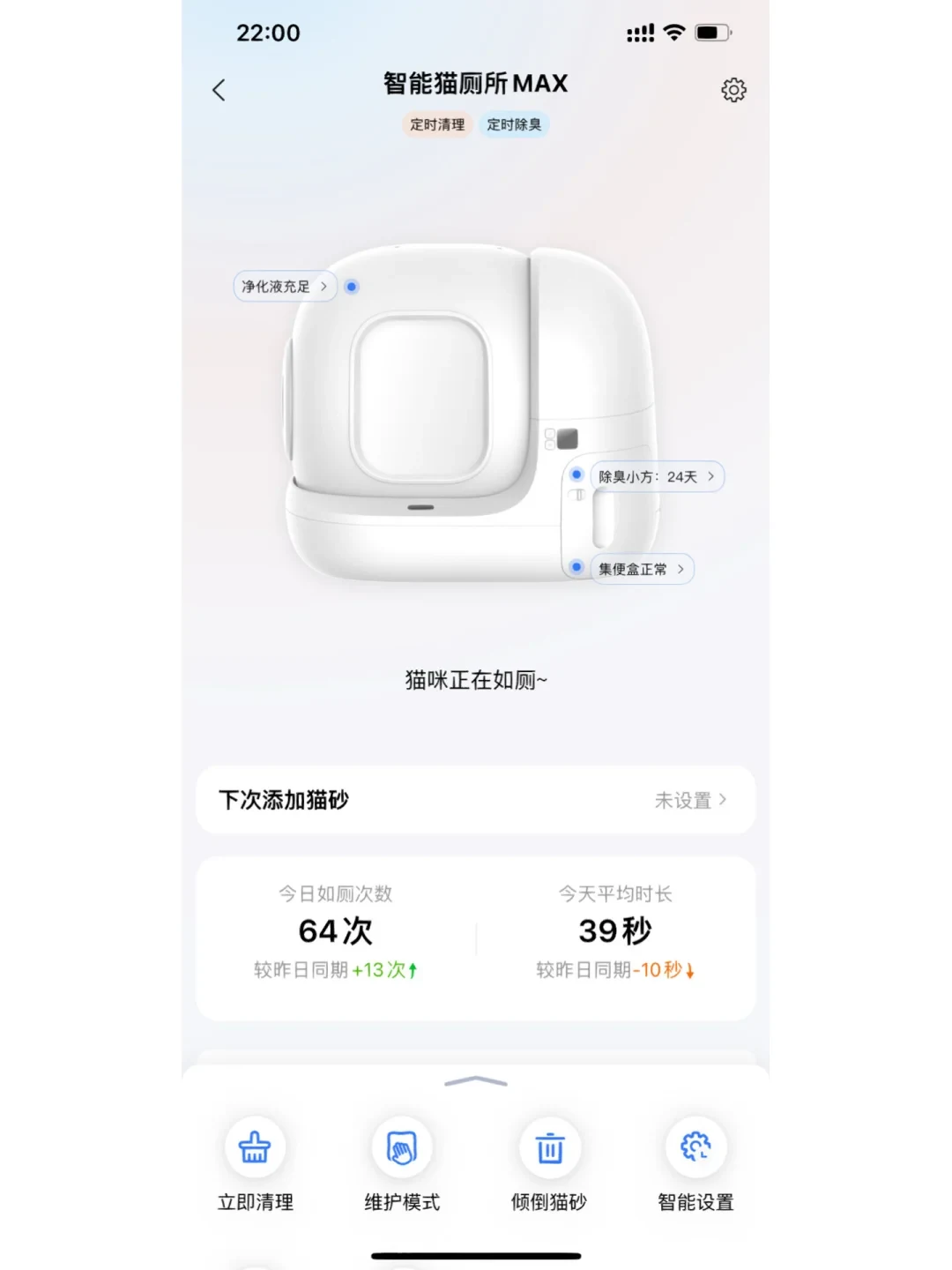 A mobile app interface displaying the status and controls of a smart cat litter box named 'Smart Cat Litter Box MAX'. It shows device status indicators, a notification saying the cat is currently using the toilet, daily statistics including 64 visits and an average duration of 39 seconds, and bottom action buttons for cleaning, maintenance, emptying litter, and settings.