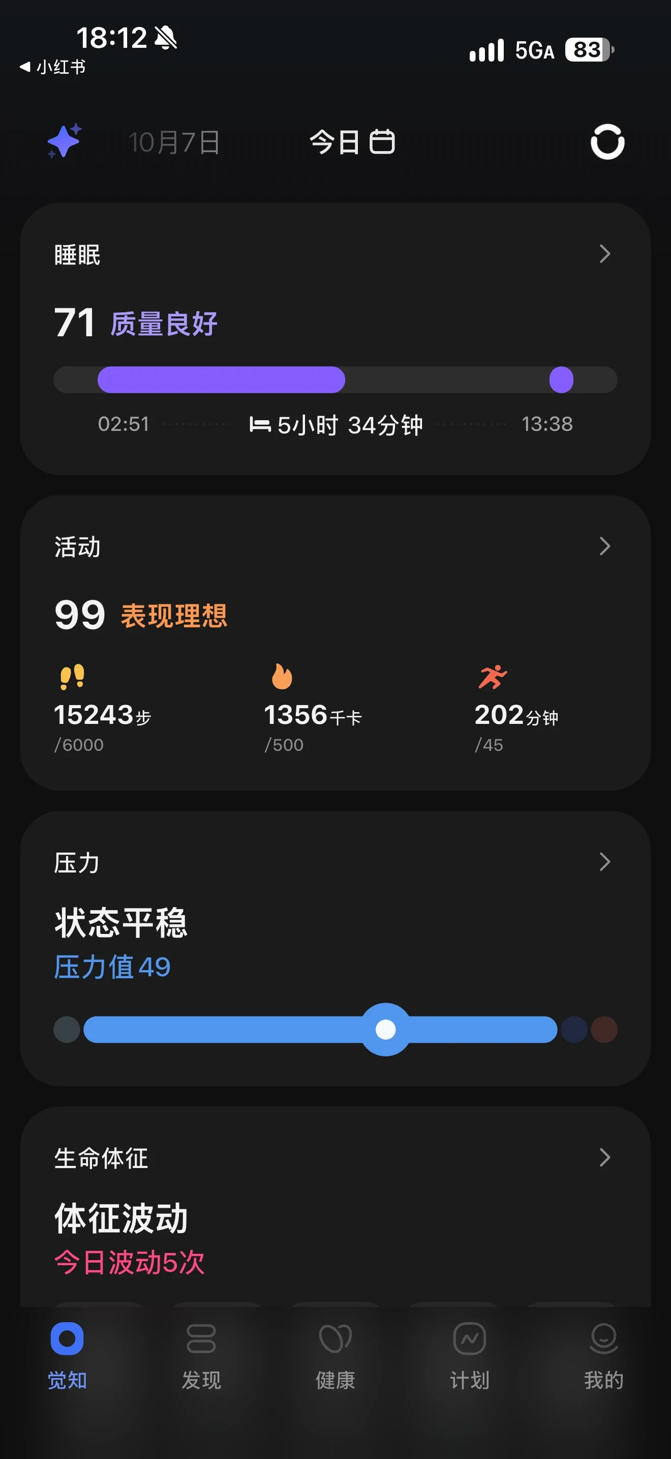 A smartphone app dashboard displaying daily health metrics in dark mode, showing cards for Sleep, Activity, Stress, and Vital Signs with numerical scores, progress bars, and stats.