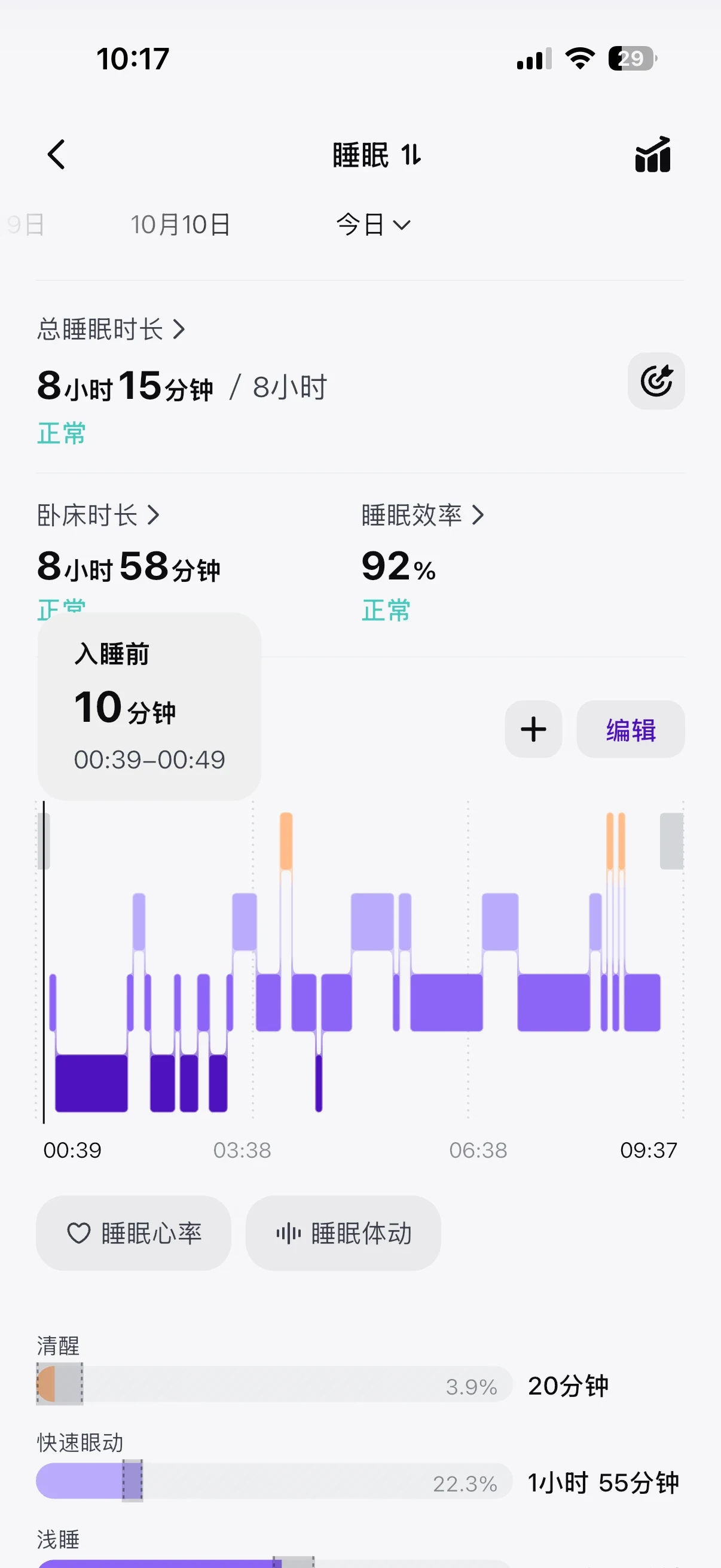 Screenshot of a mobile sleep tracking app displaying sleep metrics, a hypnogram stage chart, and sleep stage breakdowns for October 10.