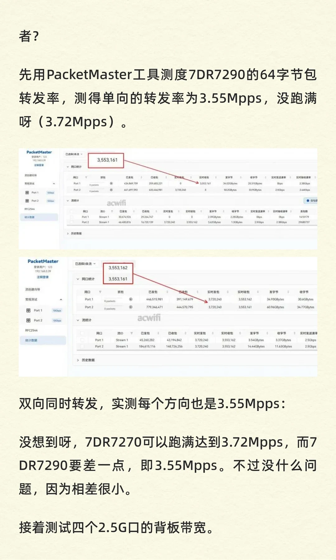 Article excerpt showing PacketMaster benchmark results for the TP-LINK 7DR7290 router, including two test interface screenshots highlighting packet rates and accompanying Chinese analysis text.