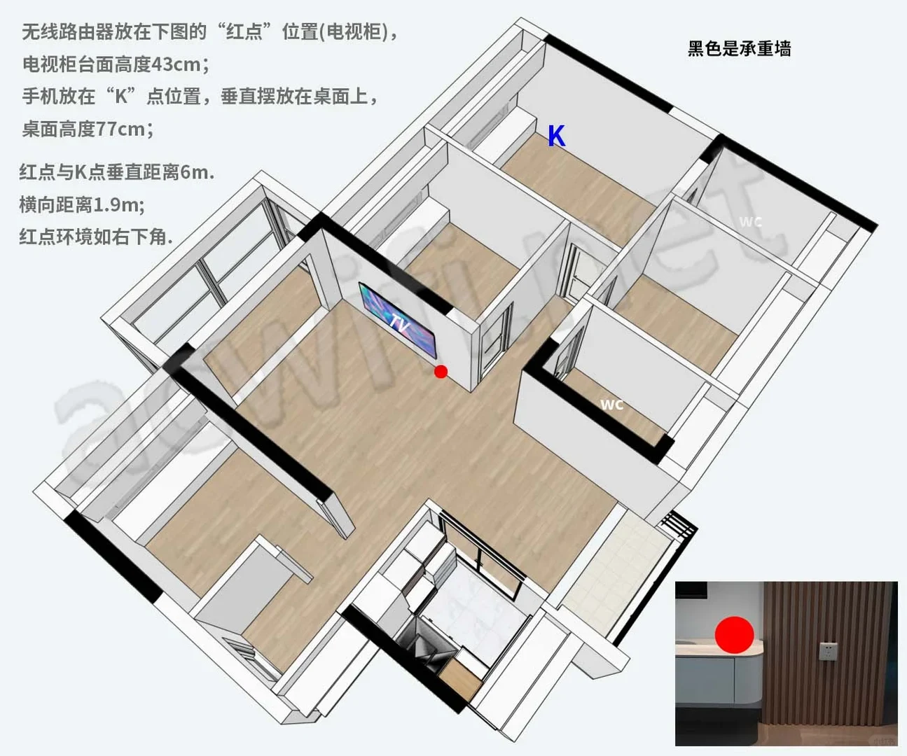 A 3D architectural floor plan of an apartment showing a red dot below a television console marking the router location and a blue letter K in an interior room marking the test point, accompanied by text explanations and an inset photo of the TV console.