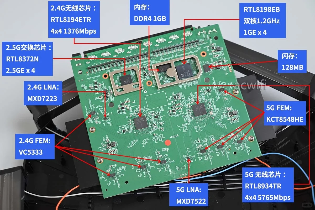 Disassembled circuit board of a TP-LINK BE7200 Wi-Fi 7 wireless router, annotated with blue text boxes pointing to various chips including CPU, flash memory, RAM, switch chip, and wireless components.