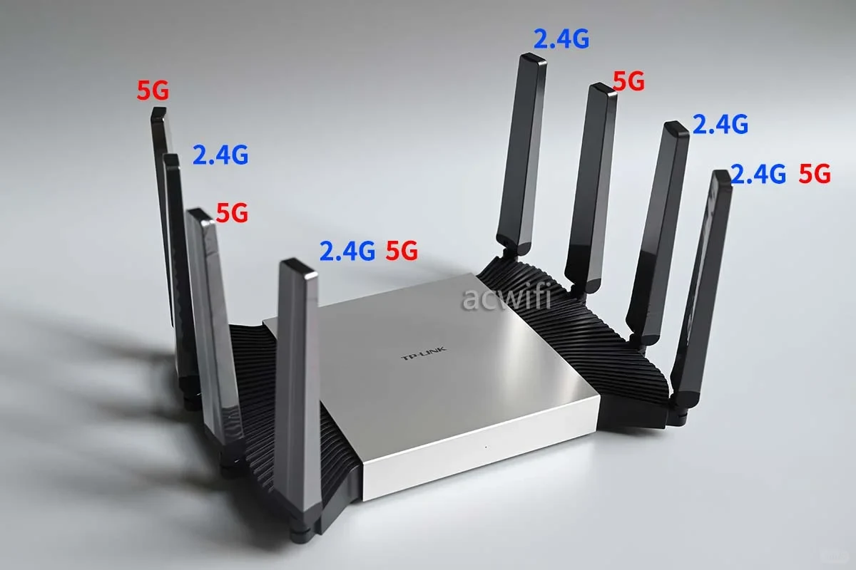 A silver and black TP-LINK 7DR7290 Wi-Fi 7 wireless router standing on a surface with eight upright external antennas, each annotated with colored labels indicating 2.4G or 5G frequency bands.