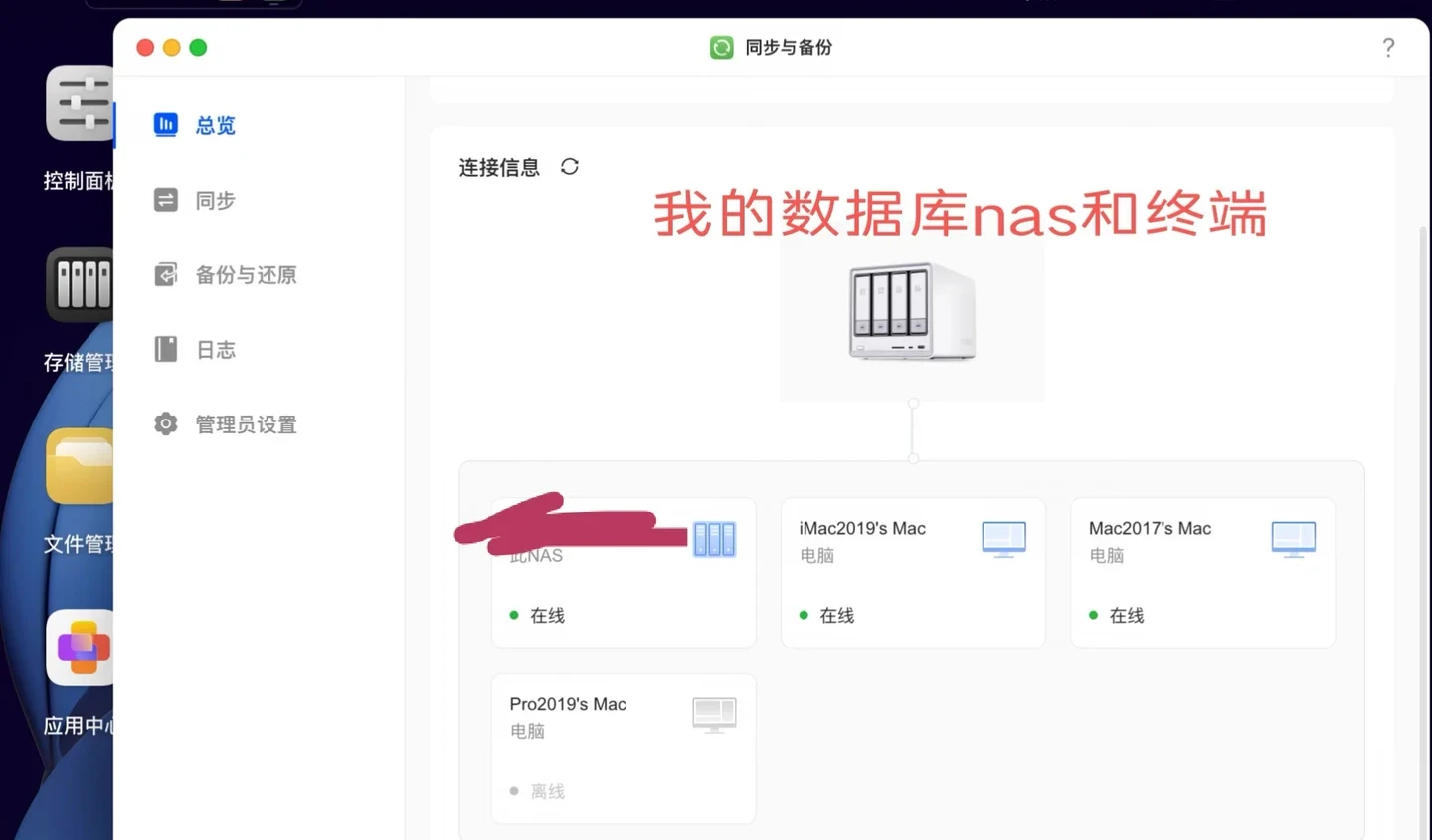 Screenshot of a NAS backup and synchronization control panel showing connection topology between the NAS server and several Mac computers.