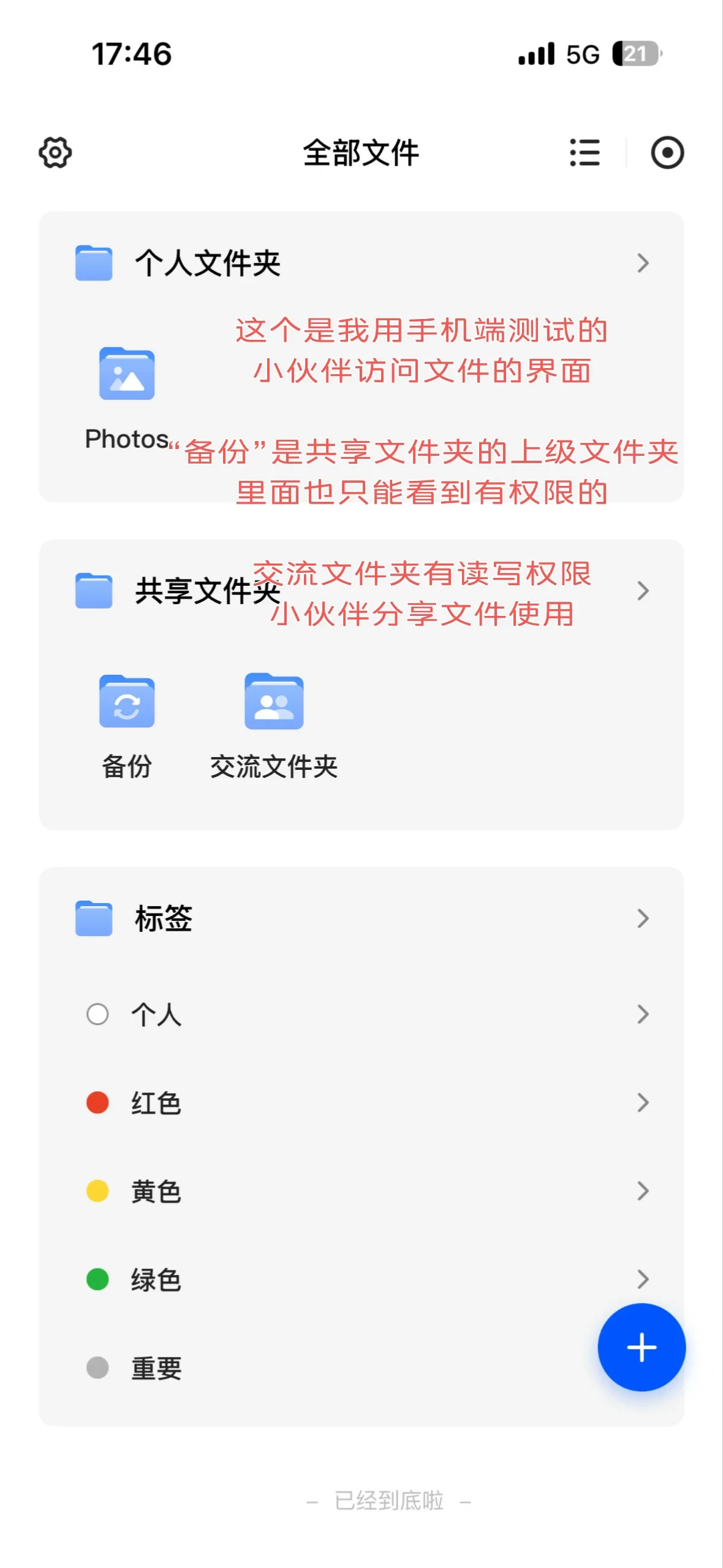 Screenshot of a mobile cloud drive app showing file categories such as Personal Folder, Shared Folder, and colored tag filters, overlaid with red Chinese explanatory notes about folder permissions.